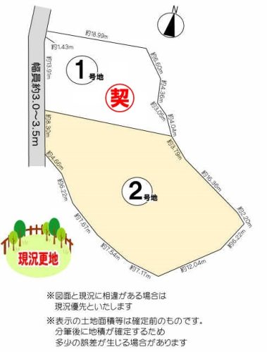 地形図
